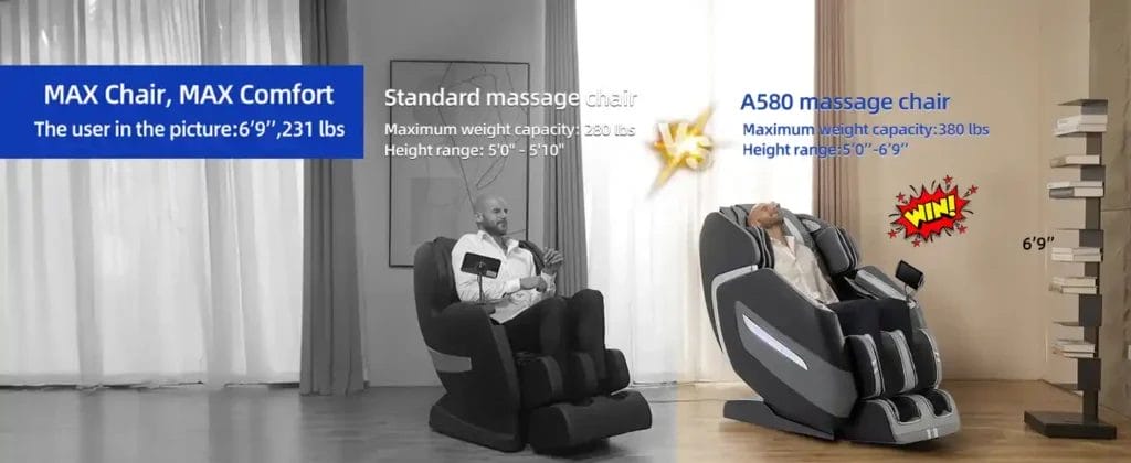 Premium Construction for Big & Tall Users